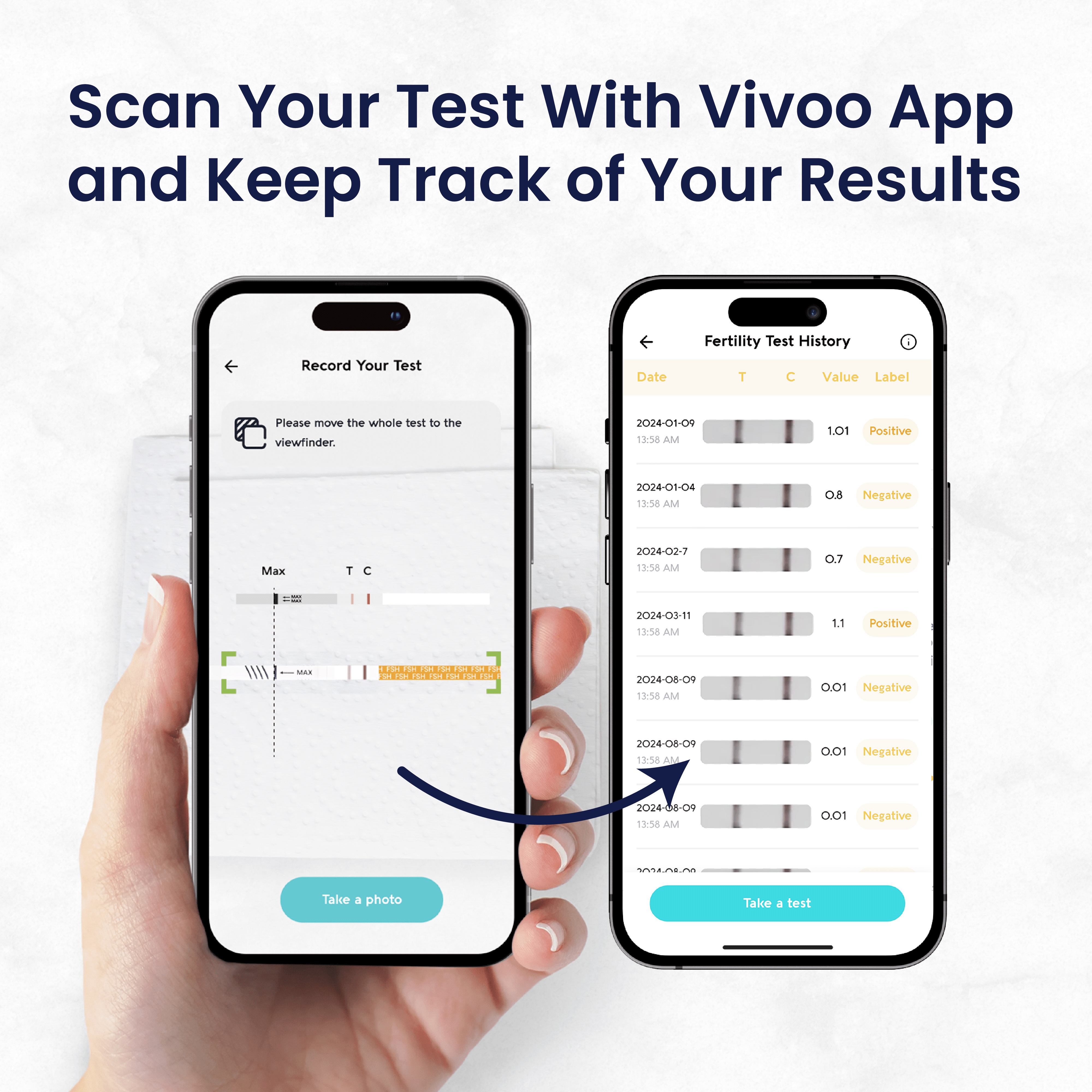 Vivoo At-Home Fertility Test