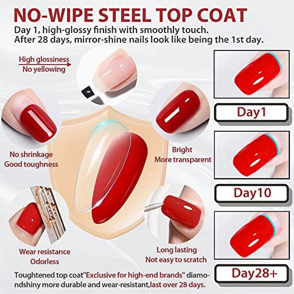 45 Second Quick Drying Top Coat | Top Coat | Nails Inc