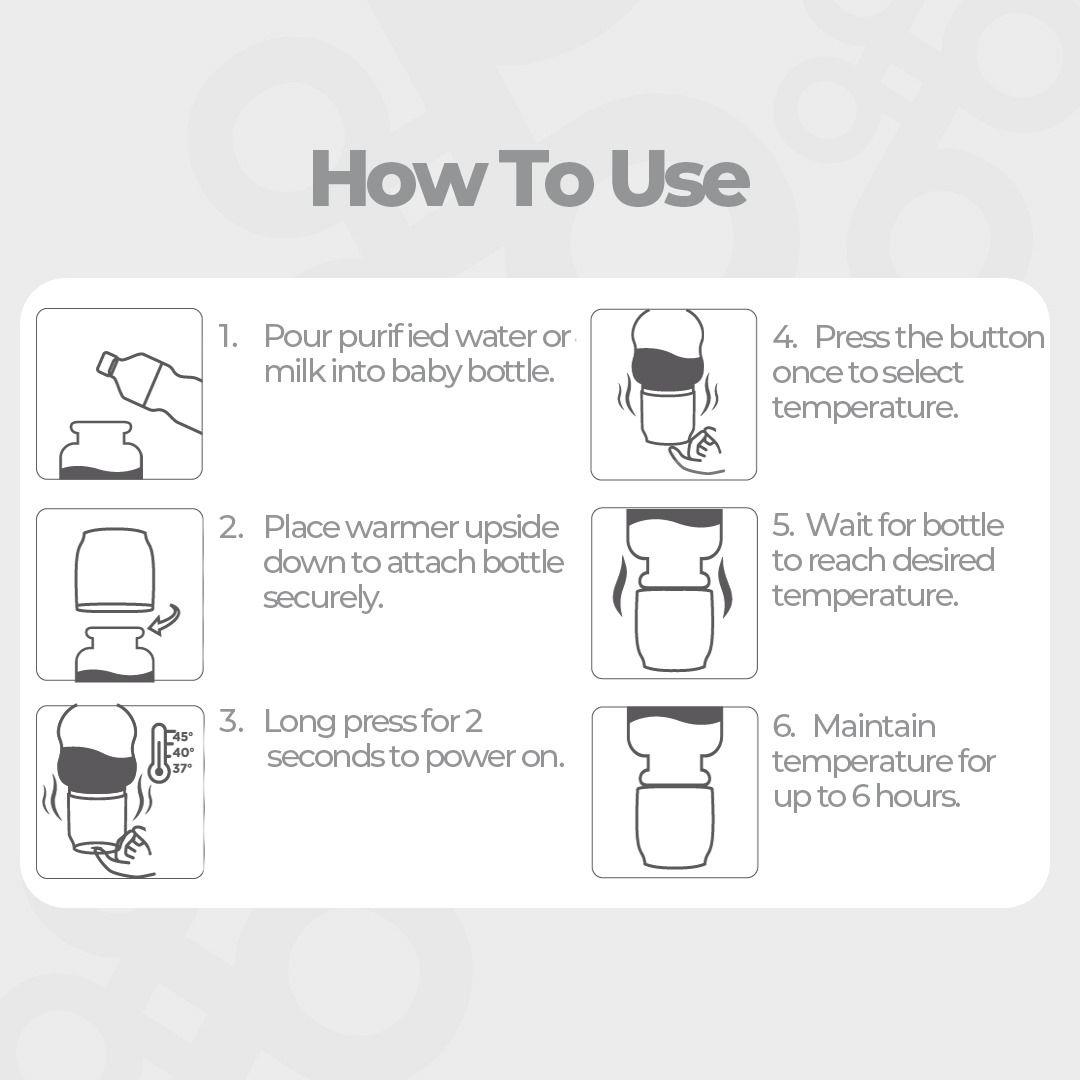 Primo Passi Portable Baby Bottle Warmer, USB Travel Milk Warmer for Breastmilk & Formula, White