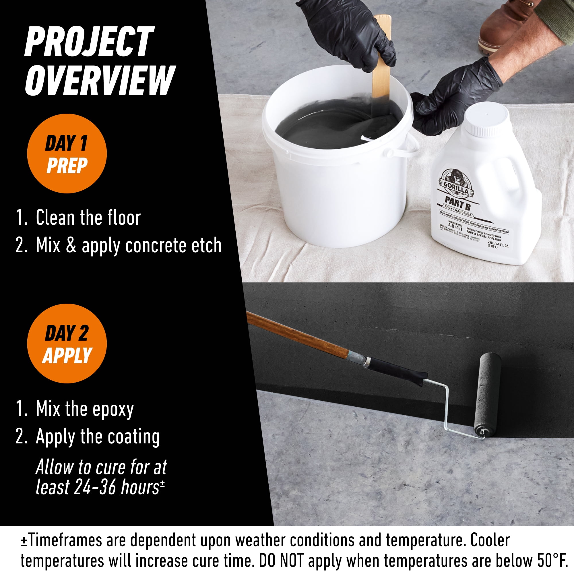Gorilla Concrete Garage Floor Black 1 car Kit