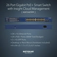thumbnail image 4 of GS724TPP 24 Ports Yes Ethernet Switch - 4 Layer Supported - Yes - Twisted Pair, Optical Fiber - Rack-mountable, Desktop, 4 of 10