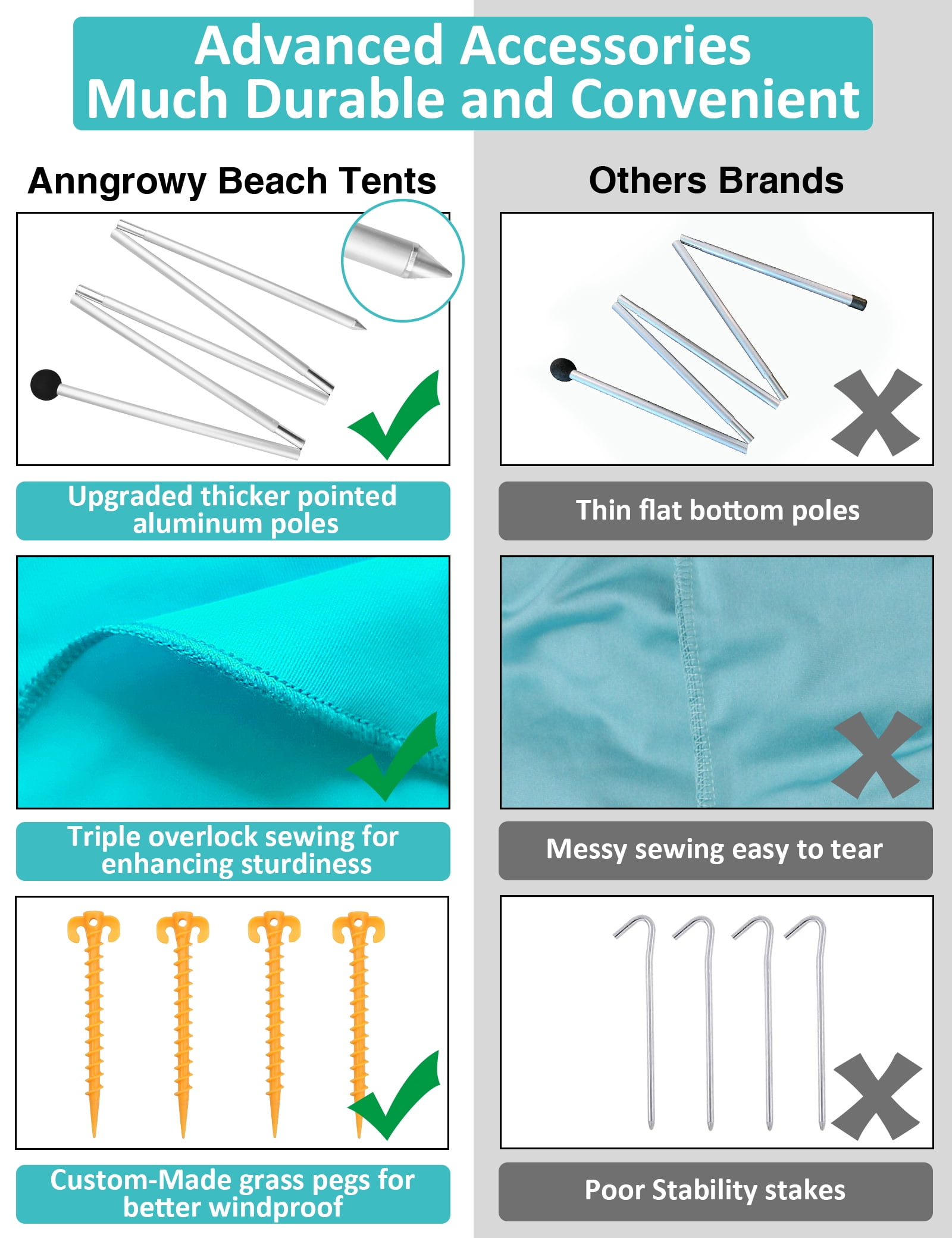Beach Tent Canopy 10'x10' Beach Tents Sun Shelter 6-8 Person Beach Canopy Tent Sun Shade Easy Setup Pop Up Beach Shade Canopy Portable Beach Tent UPF 50+ Waterproof