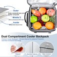 thumbnail image 4 of Mochila térmica Weitars 31L impermeable a prueba de fugas gris, 4 of 8