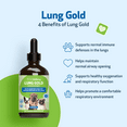 thumbnail image 5 of Pet Wellbeing - Lung Gold for Dogs - Natural Breathing support for Canines - 4oz (118ml), 5 of 9