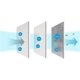 thumbnail image 4 of Pour Dyson Pure Hot + Cool Link Hp00 Hp01 Hp02 Hp03 Dp01 Filtre Hepa, 4 of 5