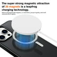 thumbnail image 4 of Magnetic Case for iPhone 12 Pro / iPhone 12 6.1", Compatible with MagSafe Wireless Charging, Gradient Frame Anti-Scratch Skin-Feel Shockproof Protective Slim Phone Case Cover, Black, 4 of 7