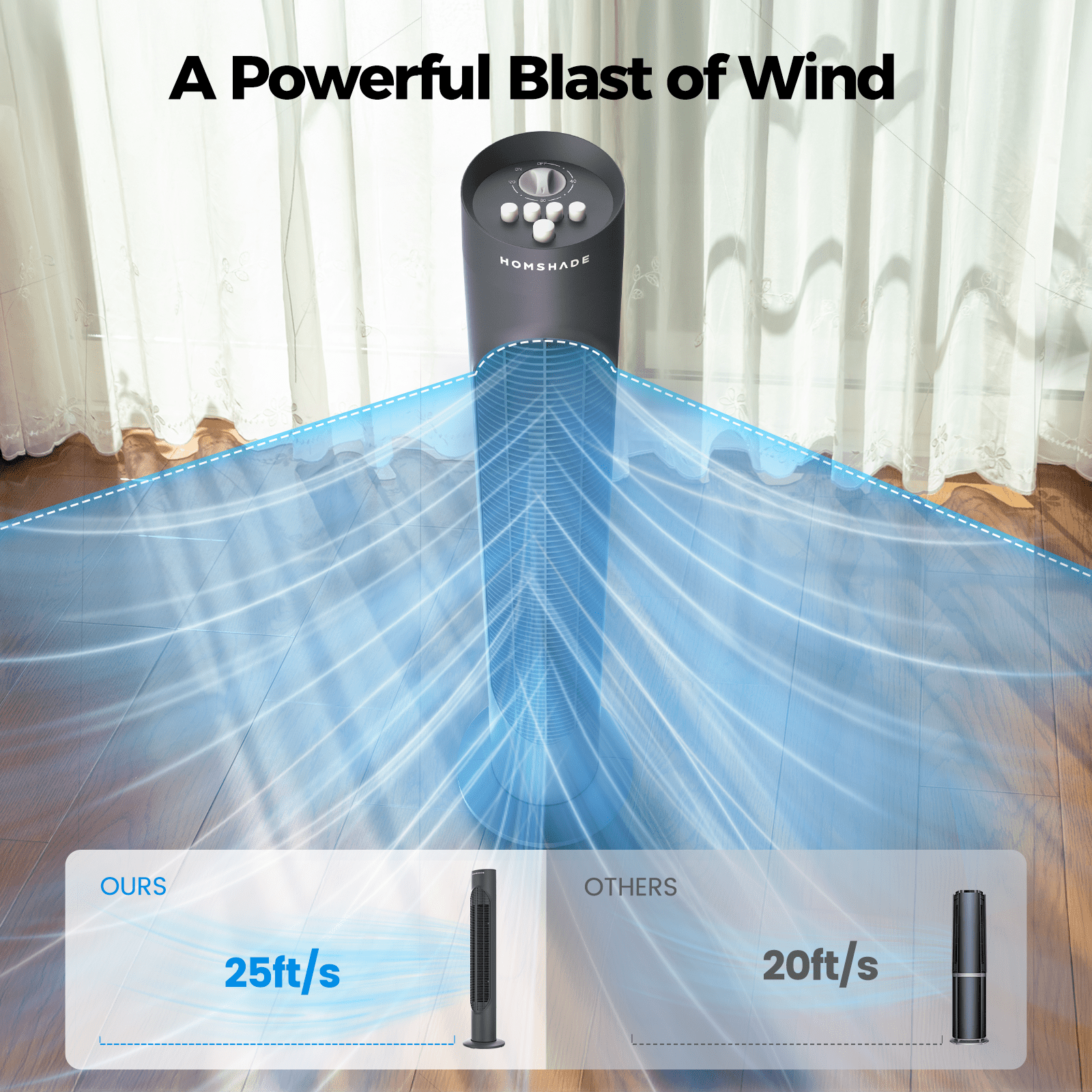 Tower Fan, 32" Wide Oscillating Cooling Fan with 3 Speeds 3 Wind Modes ,Timer,Pentatonic Button,Standing Fan for Home,Bedroom & Office