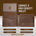 thumbnail image 5 of Bull Guard Mens RFID Blocking Bifold Wallet Soft, Forest Brown, Size Medium, 5 of 5