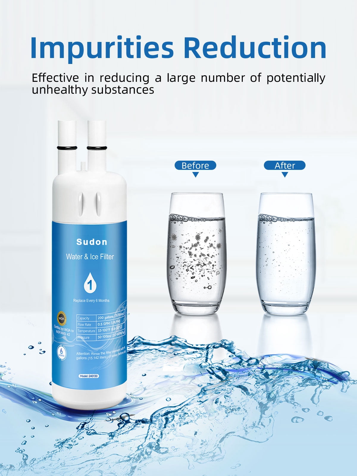 Sudon EDR1RXD1 Water Filter 1 Compatible with Whirlpool Refrigerator Everydrop 1 W10295370A W10295370 WHR1RXD1 Replacement for Kenmore 46-9081 46-9930 P5WB2L P8RFWB2L P8WB2L P4RFWB Ice Filters 3-Pack
