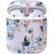 thumbnail image 1 of Funda protectora JAMW para Airpods 2 PC Transparente Suave Sencillez, 1 of 5