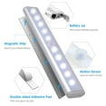 thumbnail image 2 of DYstyle 5V USB LED Under Cabinet Light With Hand Sweep Sensor Switch Desk Light Color Changeable For Closet Kitchen Bathroom Lighting, 2 of 4