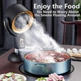 thumbnail image 2 of Puff Chill Smoking Fan Puff Chill Fan for Smoking Smoke Away Purifier Fan, 2 of 5