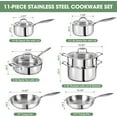 thumbnail image 2 of 3 Ply Stainless Steel 11-Piece Cookware Set with Lids, Pots and Pans Kitchen Set, Non-Toxic, Induction, Oven, Dishwasher Safe, Professional Chef Quality, 2 of 7