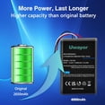 thumbnail image 3 of HENF-PS5 Controller Battery, 4000mAh LIP1708 PS5 Battery Replacement for Sony PS5 PlayStation 5 DualSense CFI-ZCT1W Wireless Controller with Tool Set (Not Fit DualSense Edge), 3 of 4