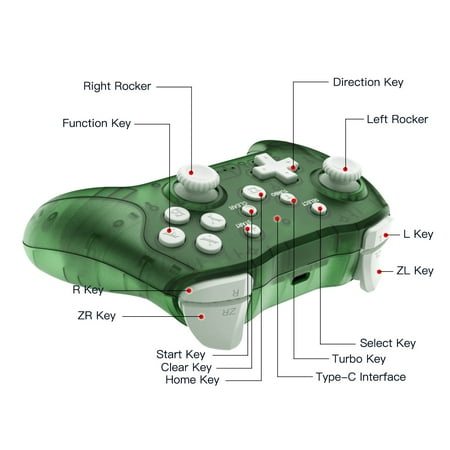 NETNEW Wireless Game Controller for Nintendo Switch Pro
