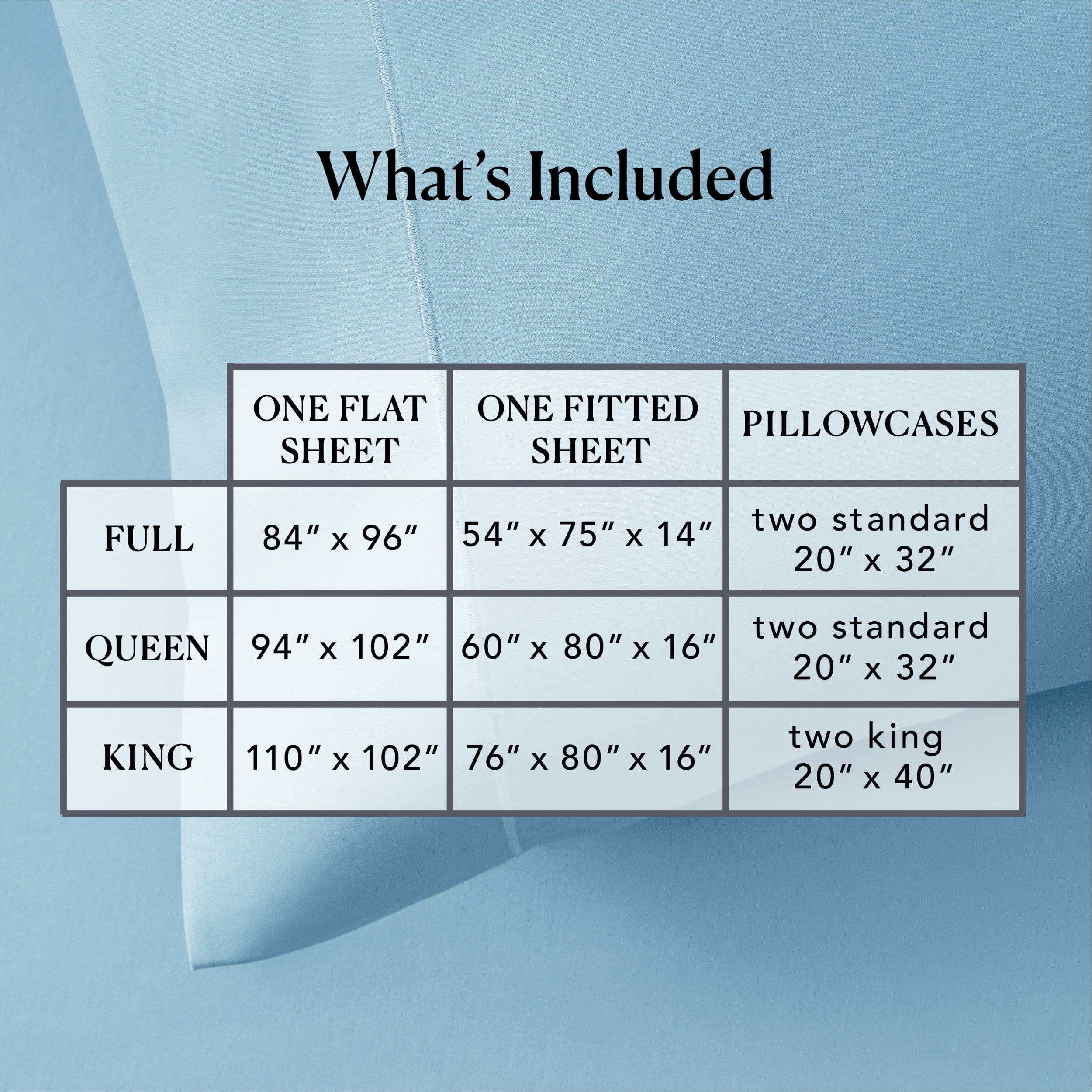 Better Homes & Gardens 400 Thread Count Hygro Cotton Bed Sheet Set, King, Blue Sheer Romance