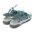 thumbnail image 5 of Jambu Women's Water Diva Encore Water Shoes, Mint \ Dark Turquoise,7 M US, 5 of 7