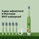 thumbnail image 1 of Cepillo de dientes eléctrico para niños, dibujos animados, con cabezal de repuesto, ultrasónico, IPX7, resistente al agua, recargable, sónico, 1 of 6