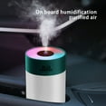 thumbnail image 3 of Gcvizuso Humidifier, Humidifier for Room, USB Humidifier With Colorful Lights ,Quiet Cool Mist Humidifier For Bedroom And Office ,Plants, Easy To Clean, 3 of 6