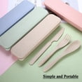 thumbnail image 5 of Juego de cubiertos portátiles de 2 piezas, cuchara, tenedor y pajita de trigo reutilizables, vajilla para viajes, picnics, campamentos, uso diario para estudiantes (beige, rosa), 5 of 5