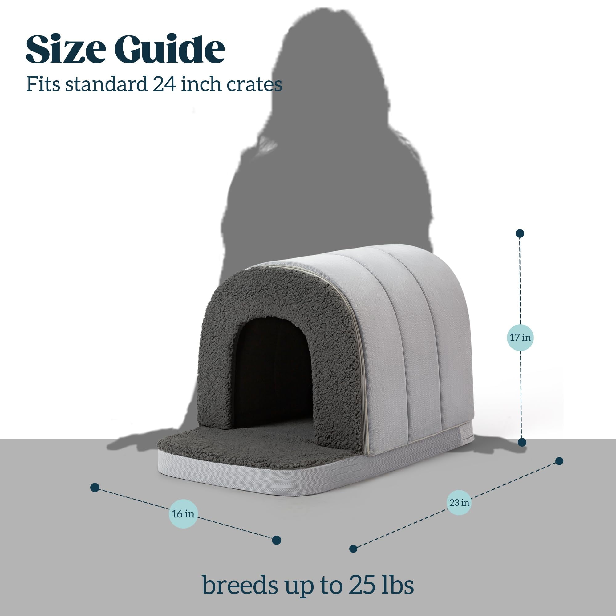 Pelzin Orthopedic Dog Bed House - Dog House Indoor with Egg-Crate Foam - Tent Bed with Waterproof Lining & Nonskid Bottom, Ideal for Small Breeds & Fits 24-Inch Crate - 23"x16", Charcoal