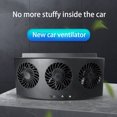 thumbnail image 2 of Riwesomey Ventilador de refrigeración para coche, 3 cabezales montados, enfriador Interior automático de verano, clima cálido, circulación de aire, Paneles de instrumentos para automóviles Blanco Riwesomey  VI016028-02B, 2 of 6