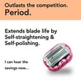thumbnail image 4 of Premium Omnishaver - Pink - The Fastest Way to Shave Head, Legs, Arms, Body - An Alternative to Disposable Shaving Razors Self Cleans & Strops During Use Arm Leg Shaver for Women, 4 of 7