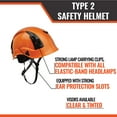 thumbnail image 6 of APEX Type 2 Safety Helmet, 6 of 7