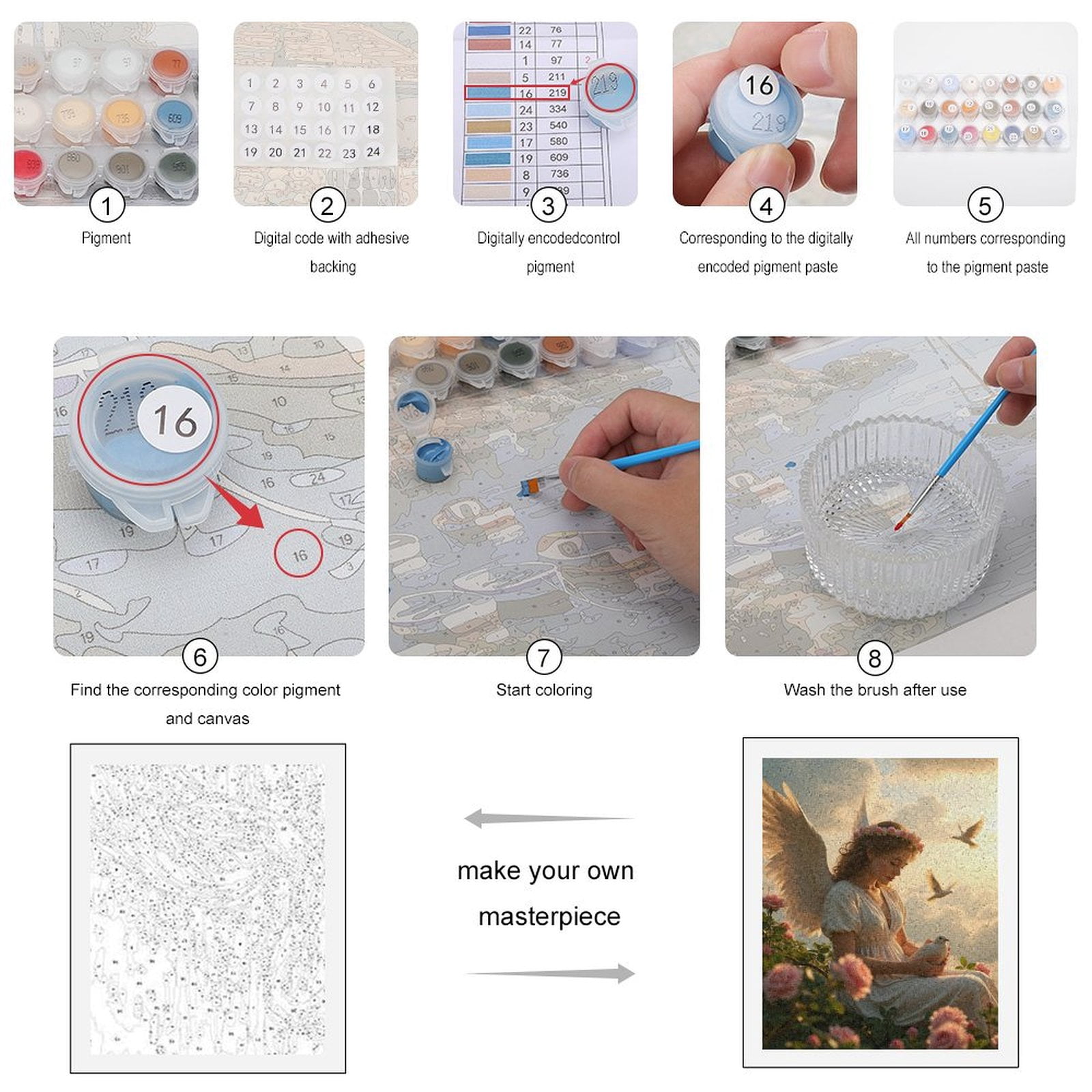 Paint by Numbers Kit for Adults, Angel Rose Garden Peaceful Sky Paint by Numbers, Easy Paint by Numbers Kit for Adults Beginner, DIY Adult Paint by Number Kits on Canvas, Home Decor