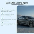thumbnail image 5 of 2025 New Car Coating Spray, Sopami Quick Effect Coating Agent, Polish Spray Waterless Wash Wax, 5 of 9