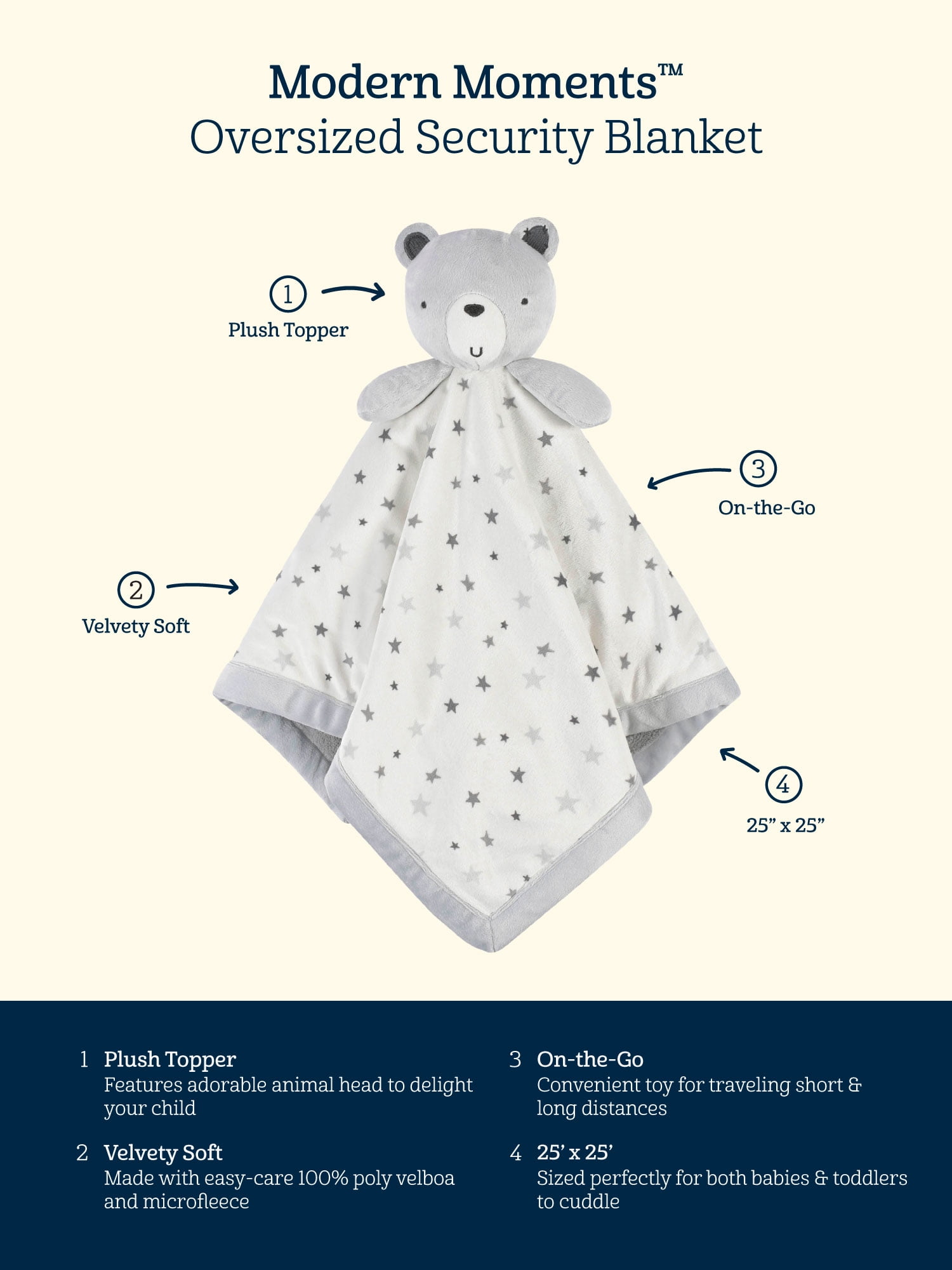 Modern Moments by Gerber Baby & Toddler Girl or Boy Gender Neutral XL Plush Security Blanket