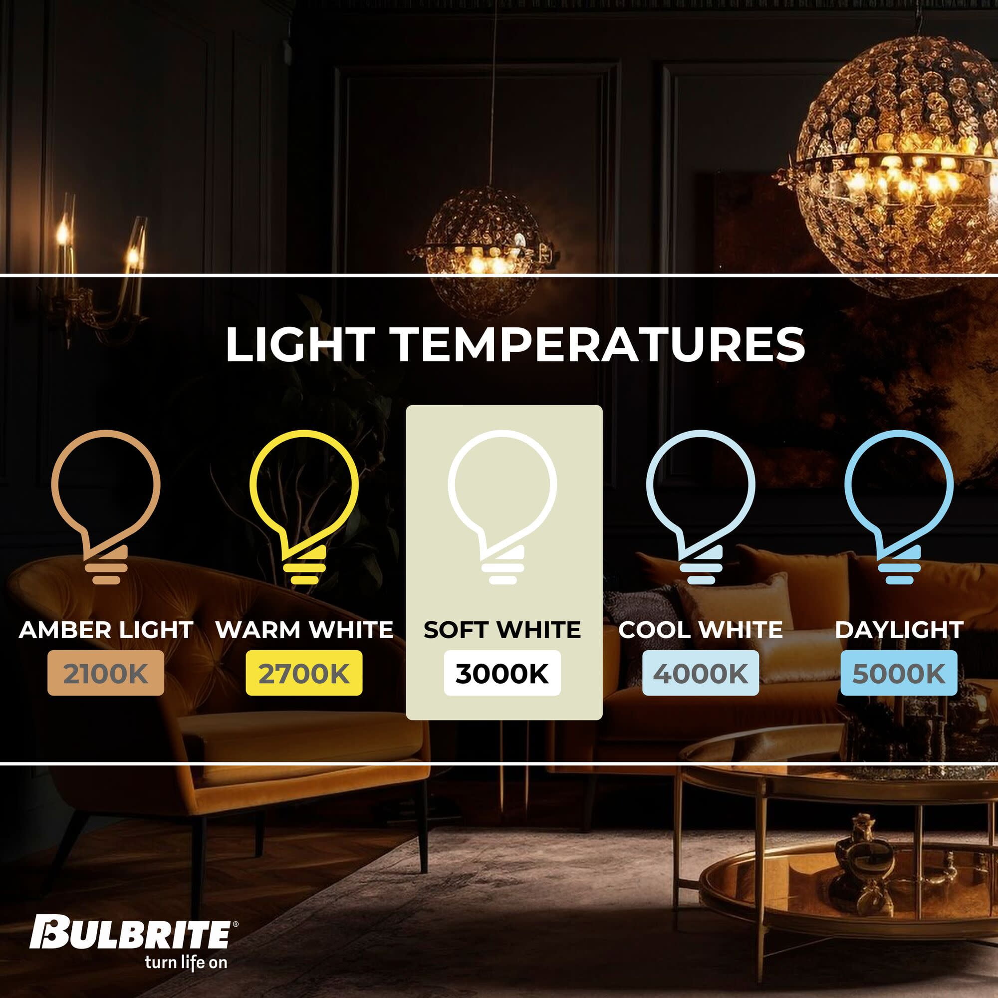 Bulbrite 862861 3000K 350 Lumen 4 watt LED Filament Dimmable Prism Light Bulbs with a Clear & Candelabra E12 Base, Soft White - Pack of 4