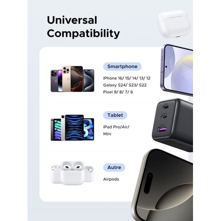 UGREEN 充電器 type-c 30W (2*USB-C+1*USB-A) 【PSE技術基準適合/PD3.0対応/30W急速充電/コンパクト】 GaN アダプター iphone17/16/15/14/13/iPad/Ga