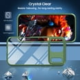 thumbnail image 3 of for iPhone 17 Pro Max Case, Stylish Slim Crystal Clear PC Back + TPU Silicone Case with Sliding Camera Cover Anti-fingerprint Shockproof Phone Cases for iPhone 17 Pro Max, Olive, 3 of 6