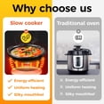 thumbnail image 4 of Sunvivi Mijoteuse Double, 2 Casseroles Petit Mini Crock Buffets Serveurs et Réchaud, Mijoteuse Ovale Manuelle à Double Casserole avec Température Réglable Amovible en Céramique P, 4 of 8