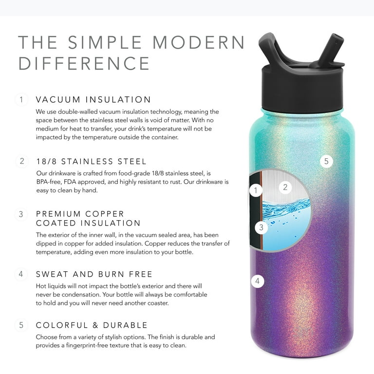 Simple Modern 18 fl oz Insulated Stainless Steel Summit Water Bottle with Silicone Straw Lid|Moonlight
