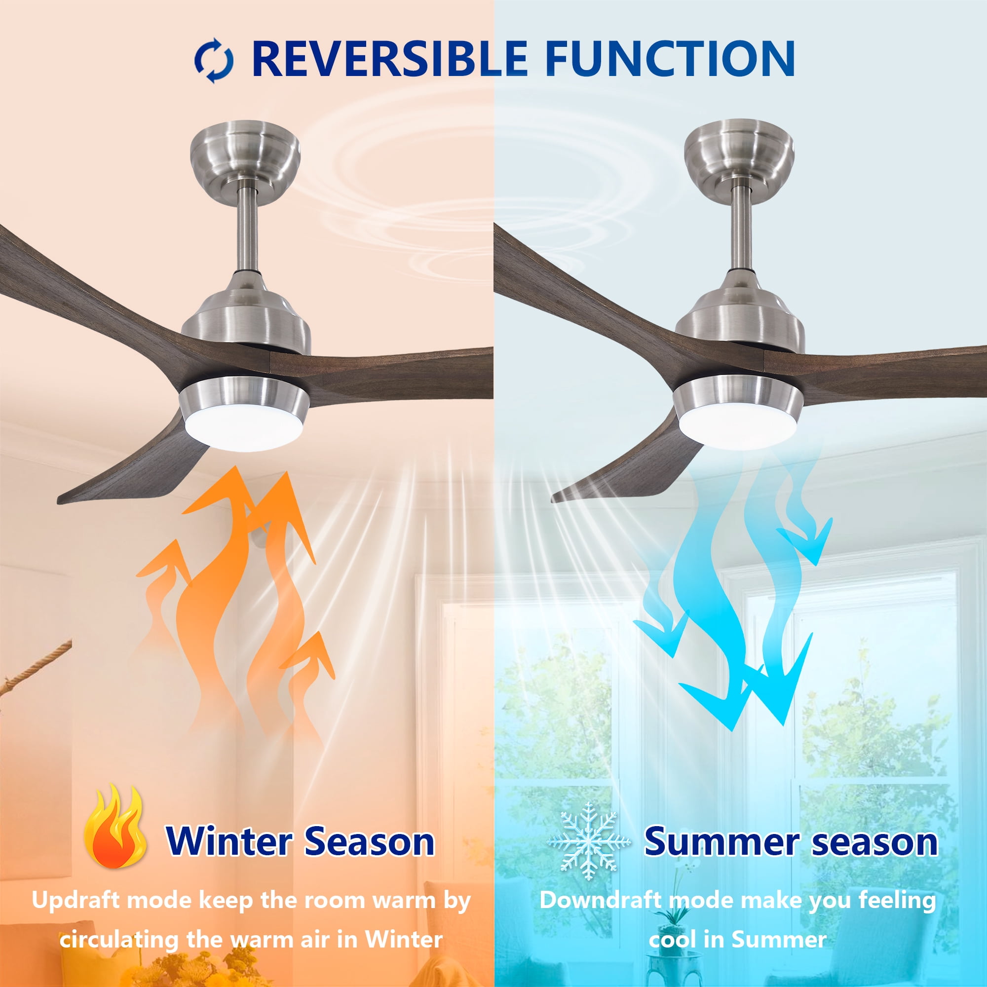 Leumius 42" Solid Wood Blades Ceiling Fan with Light and Remote Control,Quiet DC Motor 3 Blade Ceiling Fans 6 Speed Levels,Reversible for Patio Living Room Bedroom Office Black Nickel