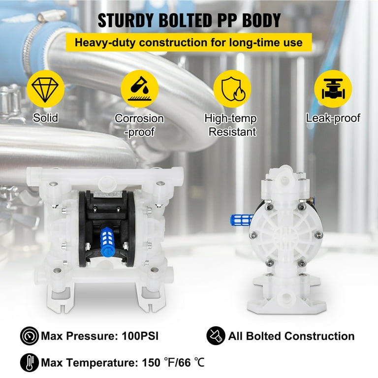 150 GPM Engine Driven Diesel fuel Oil Transfer Pump