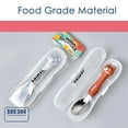 thumbnail image 3 of Children Stainless Steel Spoons Students Cute Portable Tableware Lovely Cartoon Animal Spoons, 3 of 7