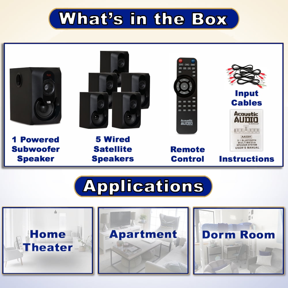 acoustic audio aa5301