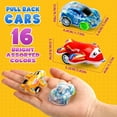 thumbnail image 4 of SDOTXA Random Mini Pull Back Toys  Plastic Pull Back Cars and Airplanes Party Favors for Boys Girls Small Racing Cars for Carnival Classroom Rewards Stocking Goodie Bag Stuffers Birthday, 4 of 7