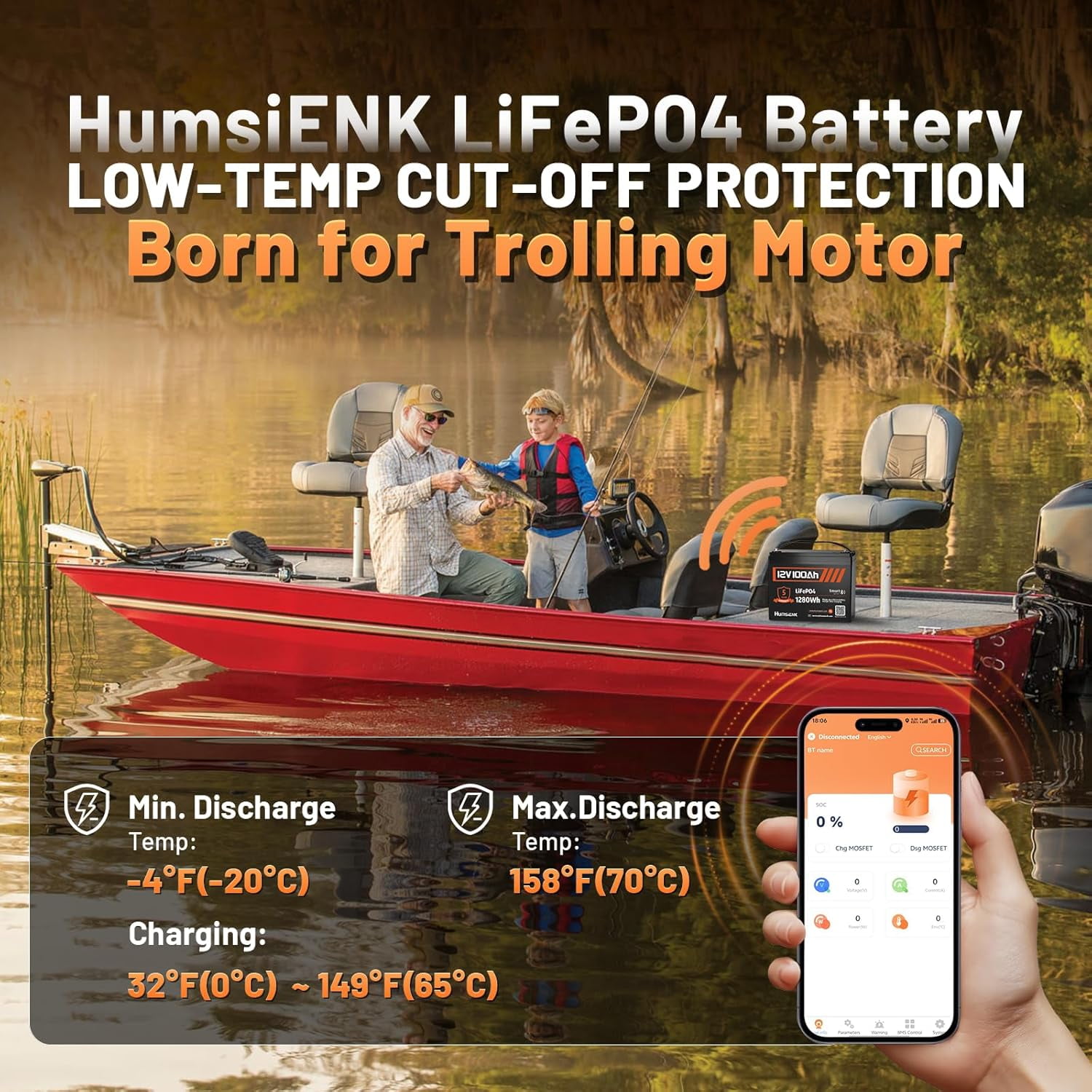 HumsiENK 12V 100Ah LiFePO4 Lithium Battery Bluetooth, Group 24 Deep Cycle LiFePO4 Battery, Built-in 100A BMS & Low-Temp Protection, Professional for Trolling Motor/Off-Grid/Home Backup/RV/Marine