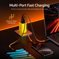 thumbnail image 4 of Bloque de carga AOHI Youth 65W GaN+ USB C de 3 puertos PPS tipo C, 4 of 9