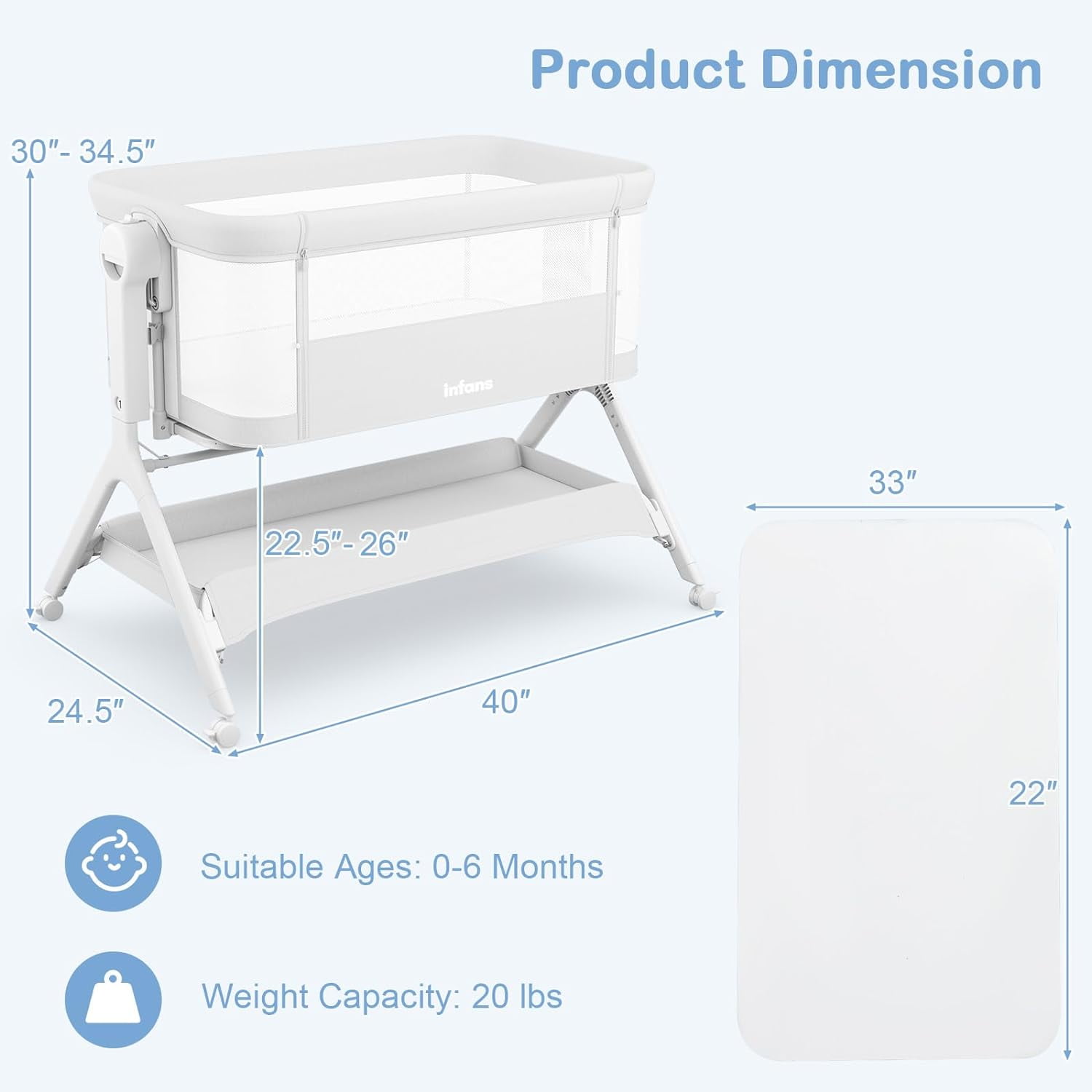 INFANS 5 in 1 Baby Bassinet, Upgraded Flat Rocking Bedside Sleeper with Wheels, Storage Basket, Travel Bag, Mosquito Net, Height Adjustable, Portable All Mesh Crib for Newborn/Infant