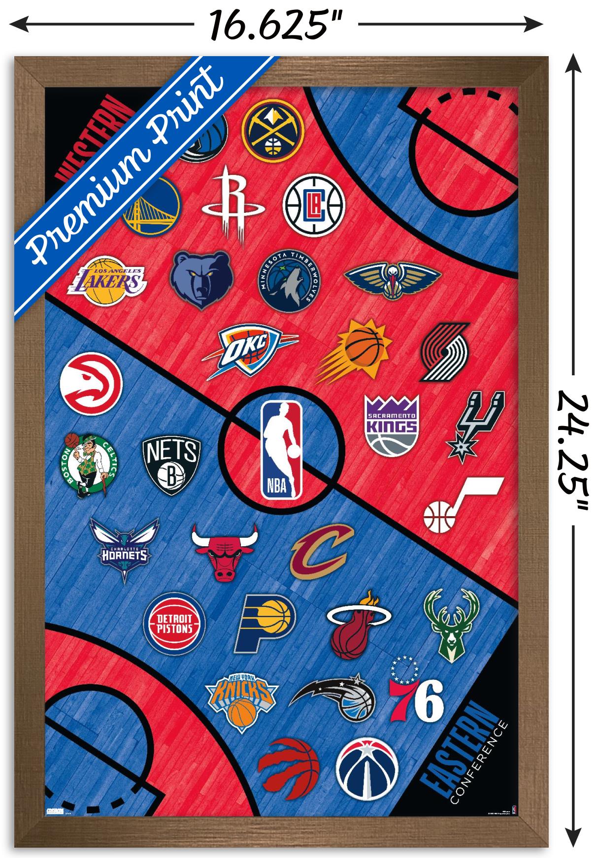 NBA League - Logos 22 Wall Poster with Magnetic Frame, 22.375