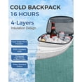 thumbnail image 4 of Mochila térmica BAGLHER 25L a prueba de fugas impermeable verde, 4 of 7