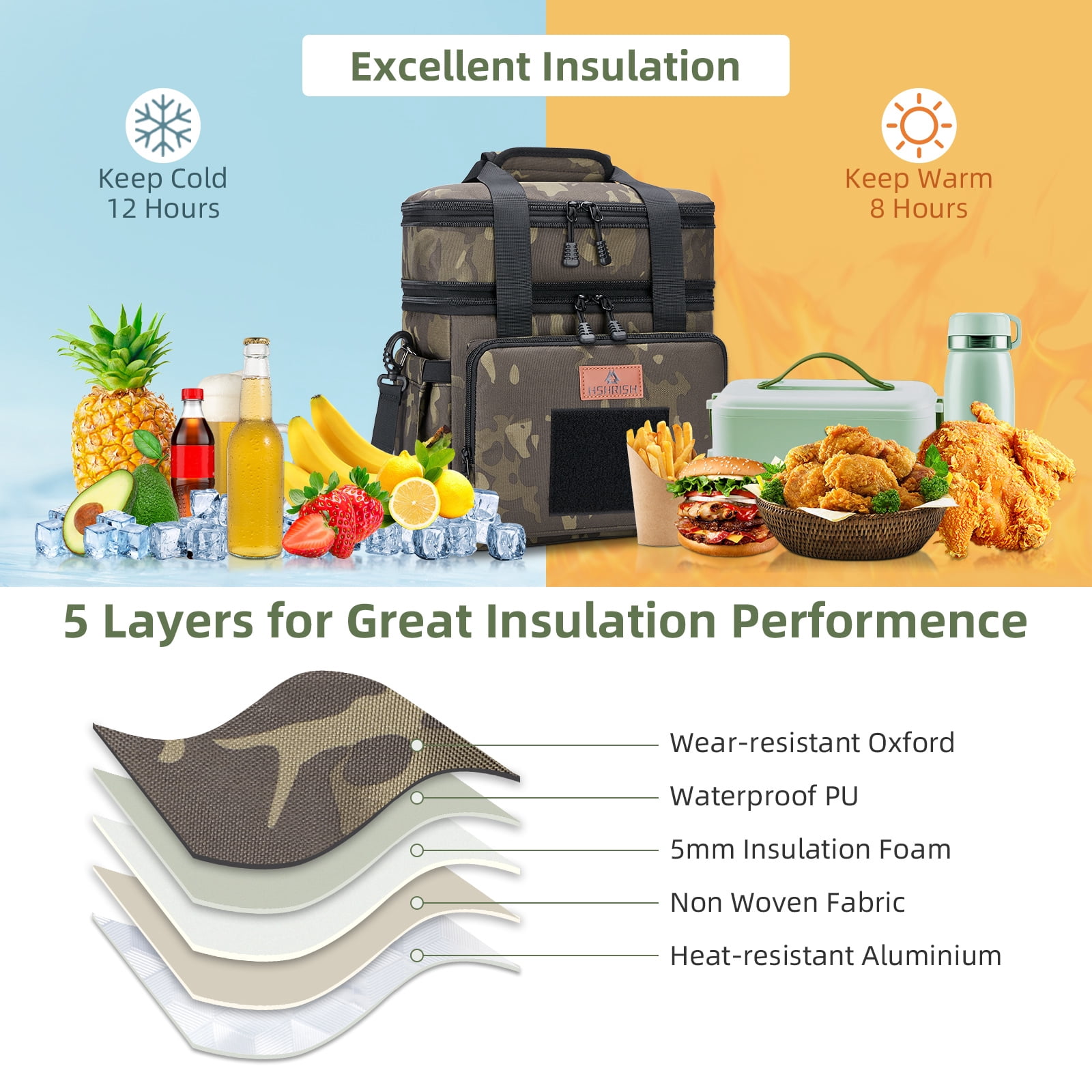 Holuxer Tactical Lunch Box for Men, Large Expandable Insulated Lunch Boxes, Durable Waterproof Leakproof Cooler Bag for Adults/Mens/Work Outdoor Beach Trips, 20 Cans/16 L, Camo