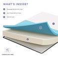 thumbnail image 2 of Modway Aveline 8" Modern Style Memory Foam Twin Mattress in White, 2 of 10