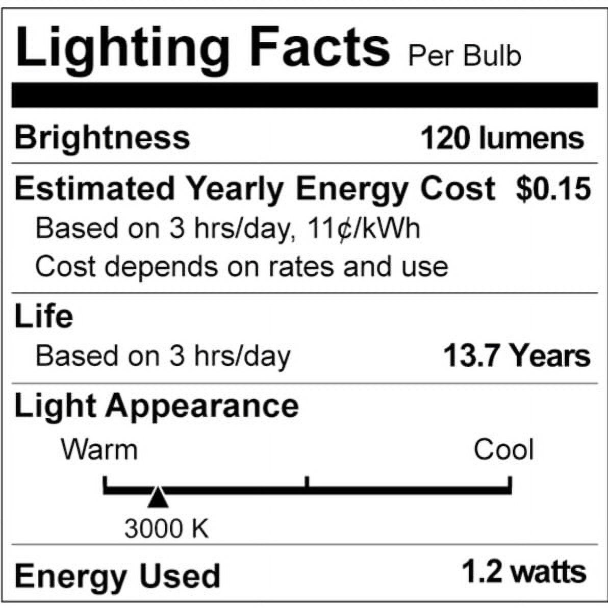 PHILIPS LED 1.2W (7W Equivalent) T5 Landscape Lightbulb, Bright White, Wedge Based 2PK