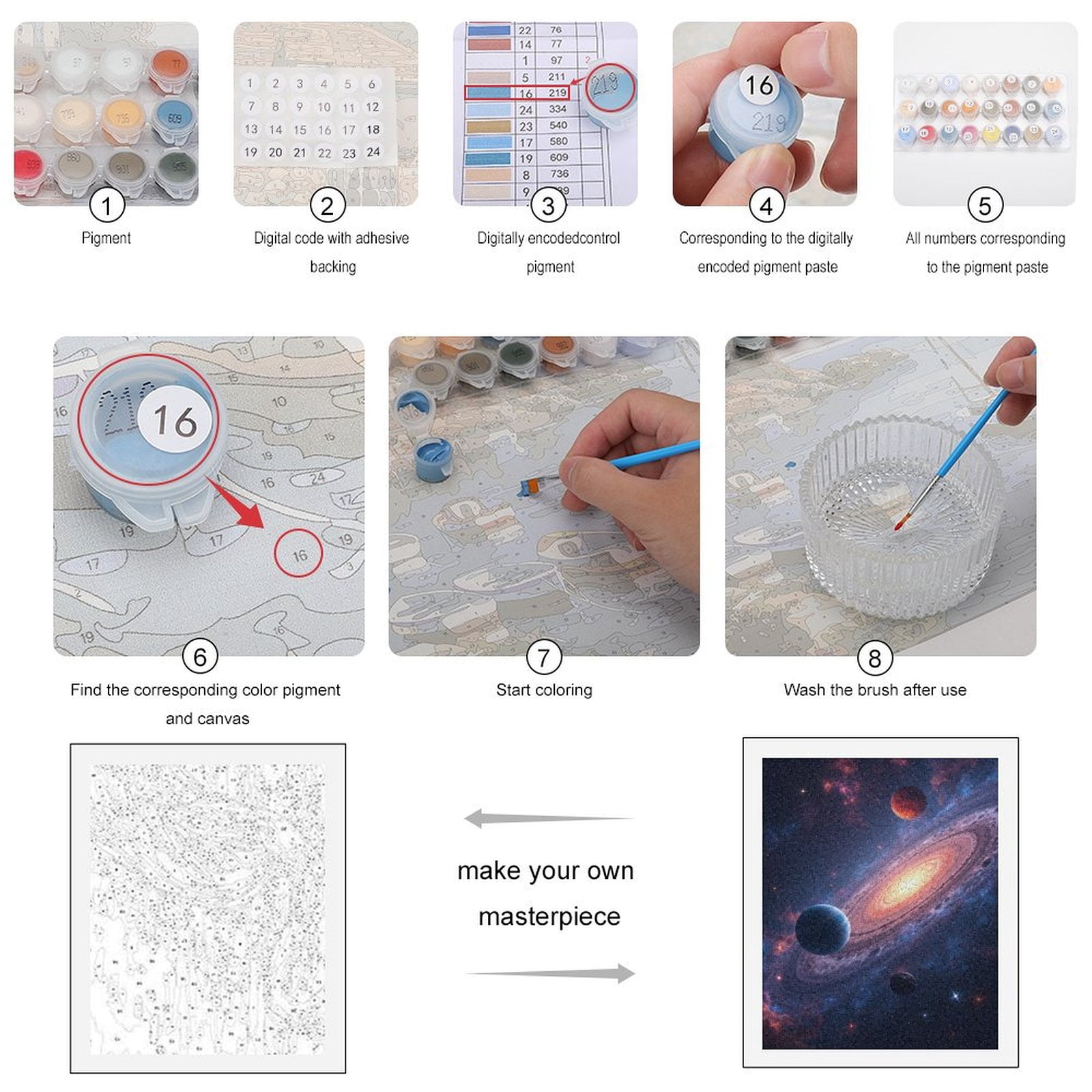 Paint By Numbers Kit for Adults Beginner - DIY Galactic Planets Cosmic Spiral Canvas Painting Kits for Adults, Frameless Paint By Number for Adults for Home Wall Decor 16x20 Inch